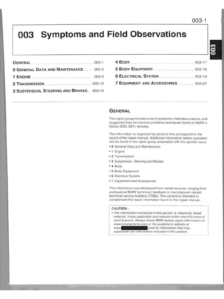 Sm 2 Pdf