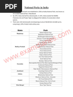 National Parks in India