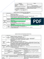 Endocrino Tableau Récap CC1