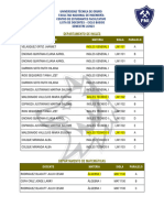 Lista de Docentes Ciclo Básico 2-2023