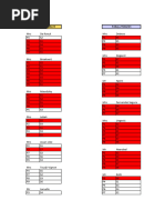 Project Week - Absences and Replacements (Thu, Fri)