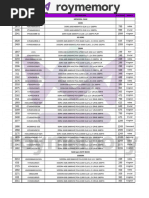 Kingston RAM Price List Oman | PDF | Computer Engineering