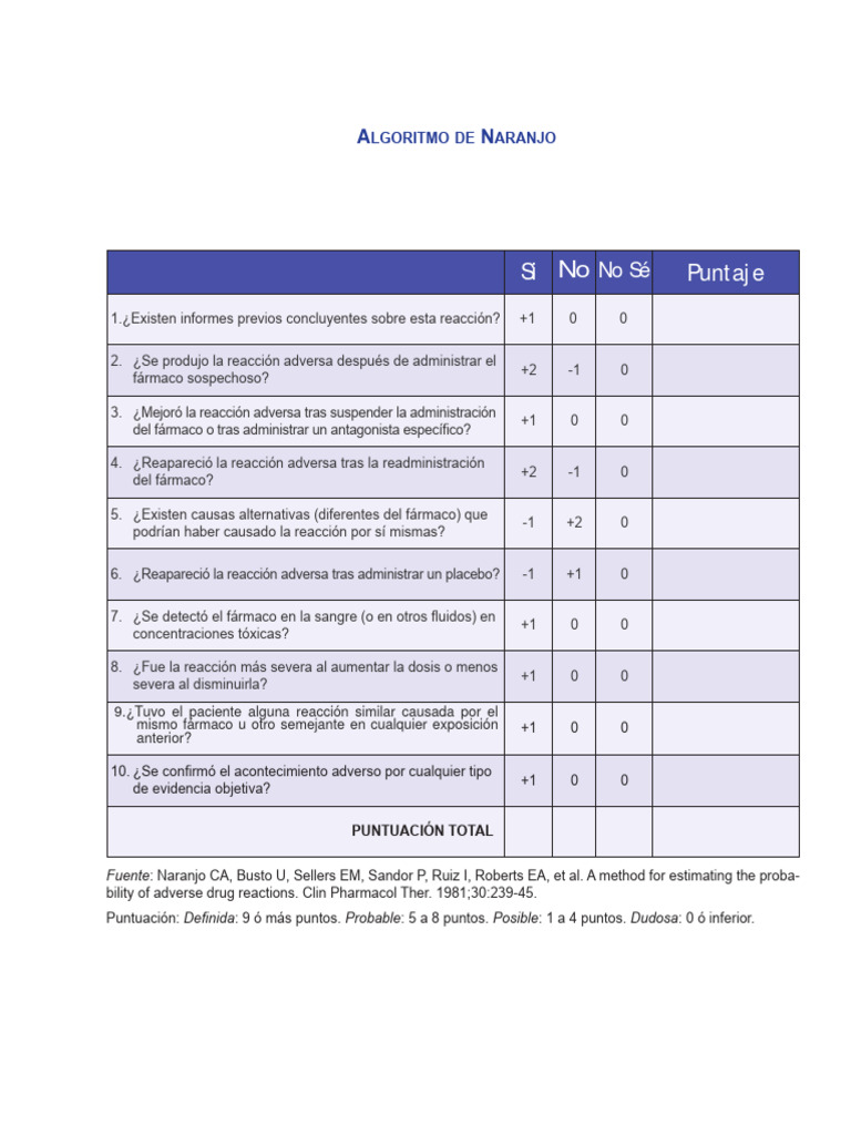 Algoritmo Naranjo PDF