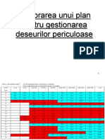 Termeni Petrolieri