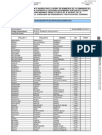 1515-2019 Admitidos Definitivos