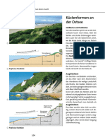 Küstenformen An Der Ostsee: Steilküsten Und Flachküsten