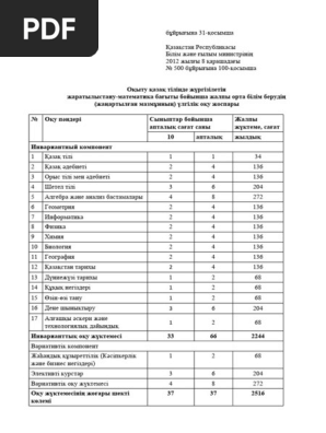 Кім тезірек минет жасай алады? Конкурс