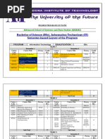 Outline of Degree Programs Courses Master Revised New Me Updated1