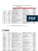 Edital de Patrocinio 2o Semestre de 2017 Projetos - Selecionados 02.2017