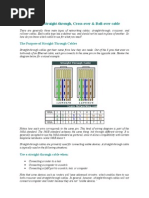 Create A Straight-Through and Crossover Cable To Establish A Local Area Network (LAN)