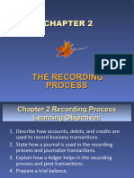 Chapter 2 PowerPoint