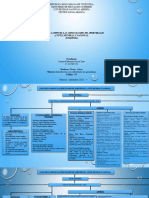 583_Trabajo practico 1 Objetivo I.1 (ESQUEMA)