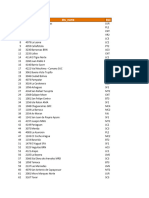 Reporte 2601