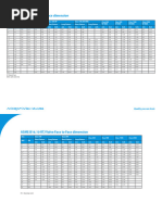 Threaded Fitting Allowance Guide | PDF | Pipe (Fluid Conveyance) | Screw