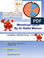 Grade8 Menstrual Cycle