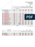 Price List Masuya 05052023