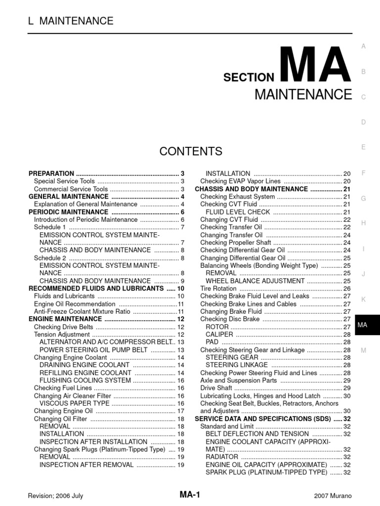 2015 NISSAN MURANO SERVICE AND MAINTENANCE GUIDE intelligence overview