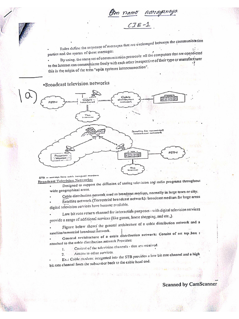 Multimedia pdf