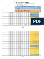 التخطيط التدريس - الفقه - العاشر - للمستوي الاول