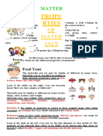 Properties of Materials