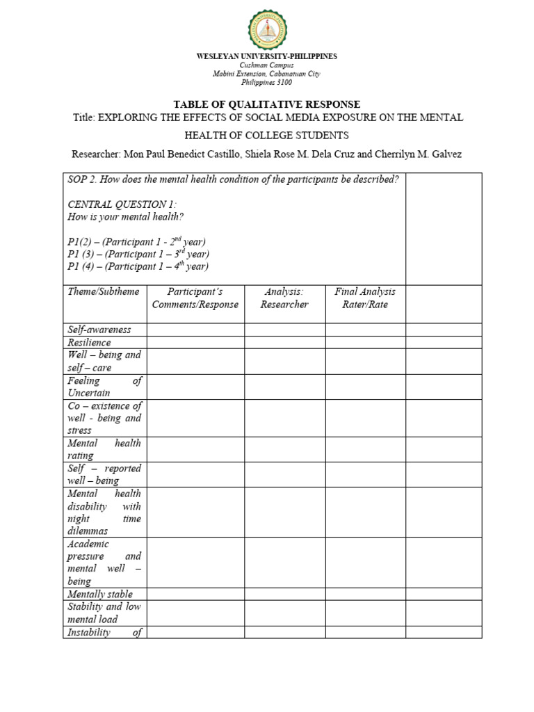 With Analysis Table of Qualitative Response Draft Mon Paul | PDF
