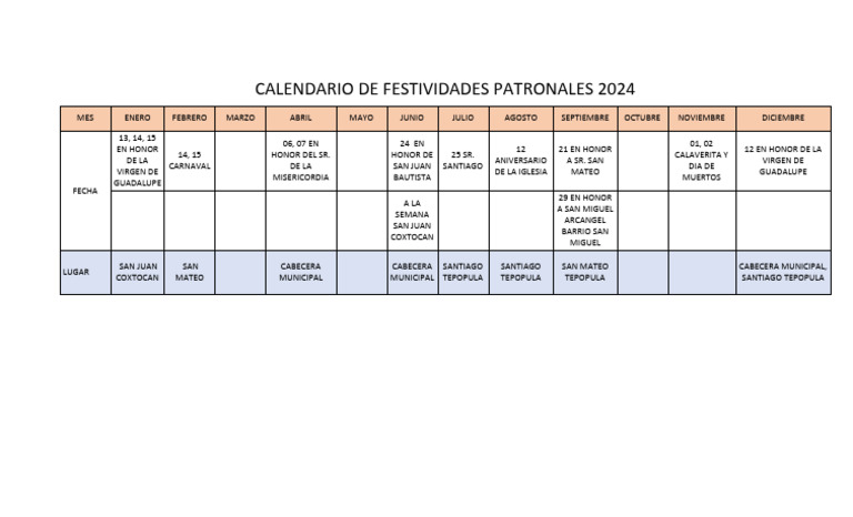 Calendario Fiestas Patronales 2024 | PDF | Fiestas cristianas y días santos
