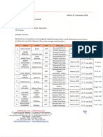 2.296 Klinik Maxima Gorontalo - PGP-collective-signed - Rev Date (2)