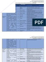 3° Grado Fichas 93 Organizadas Por Contenidos y PDA Matemáticas