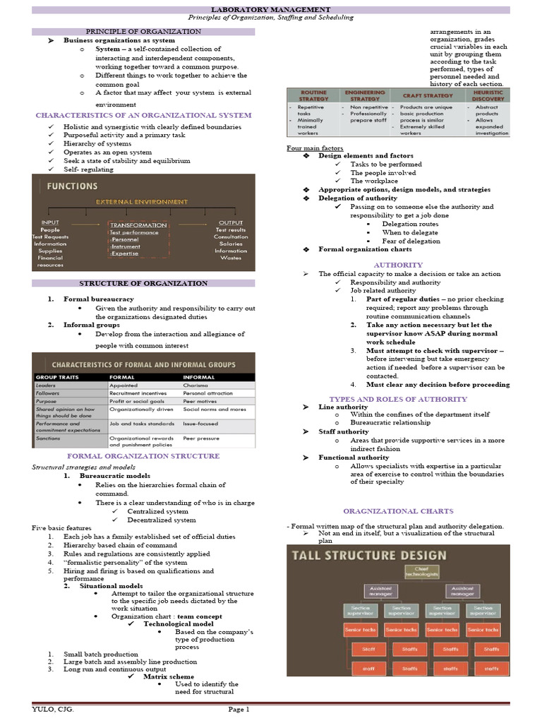 Laboratory Management: Organization & Staffing | PDF | Human Resources ...