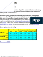 Aluminium Milling