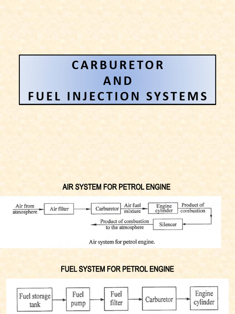 SOME OF CARBURETOR TYPES AND FUEL INJECTION SYSTEM TYPES PDF Carburetor Fuel Injection