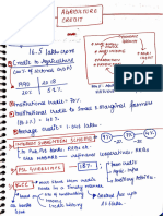 Agri Credit Note