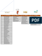 Productos Participantes Marcas Propias