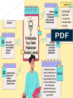 Ruang Kolaborasi - Mind Map KLP 1 Literasi - 1