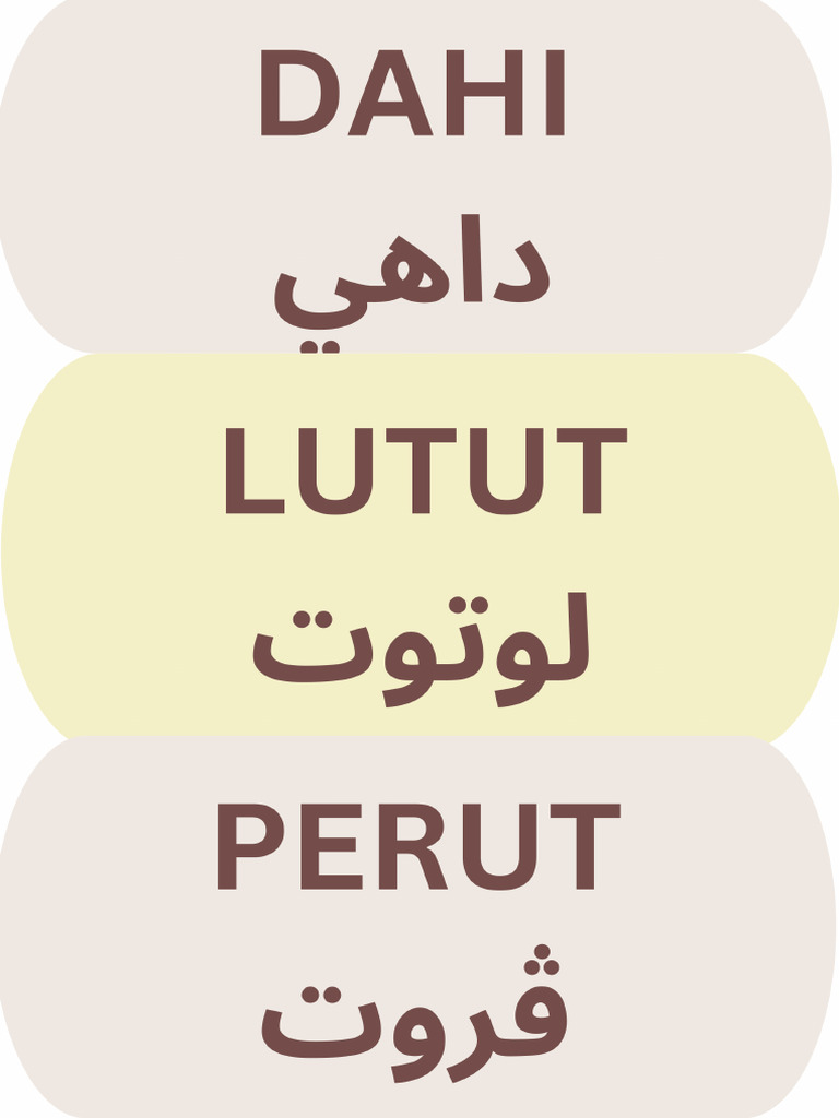 Anggota Badan Bahasa Arab | PDF