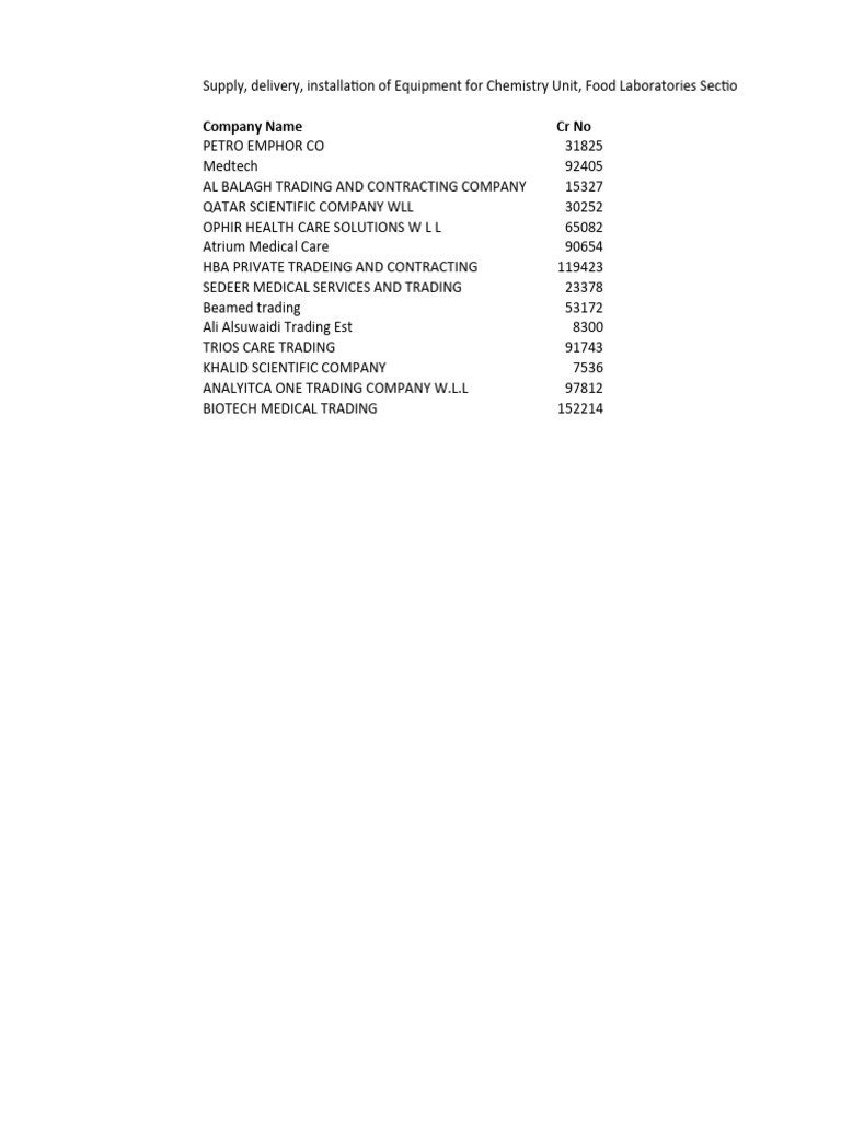 companies-list-pdf