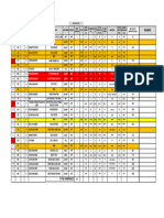 Shortage List Update 04jan