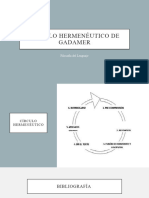Círculo Hermenéutico de Gadamer