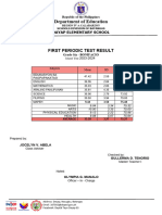 1st PT RESULT 2023-2024