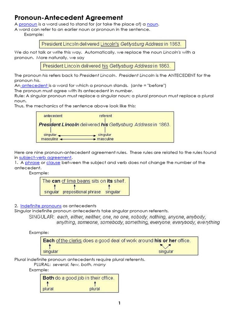 Elp Lessons Pronoun To Has Have Had | PDF | Grammatical Number | Pronoun