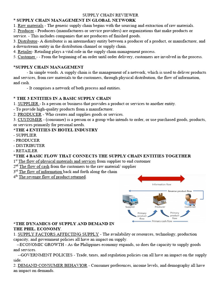 Supply Chain Management Overview | PDF | Supply Chain | Supply Chain ...