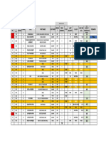 Shortage List Update Nov 26 Nov