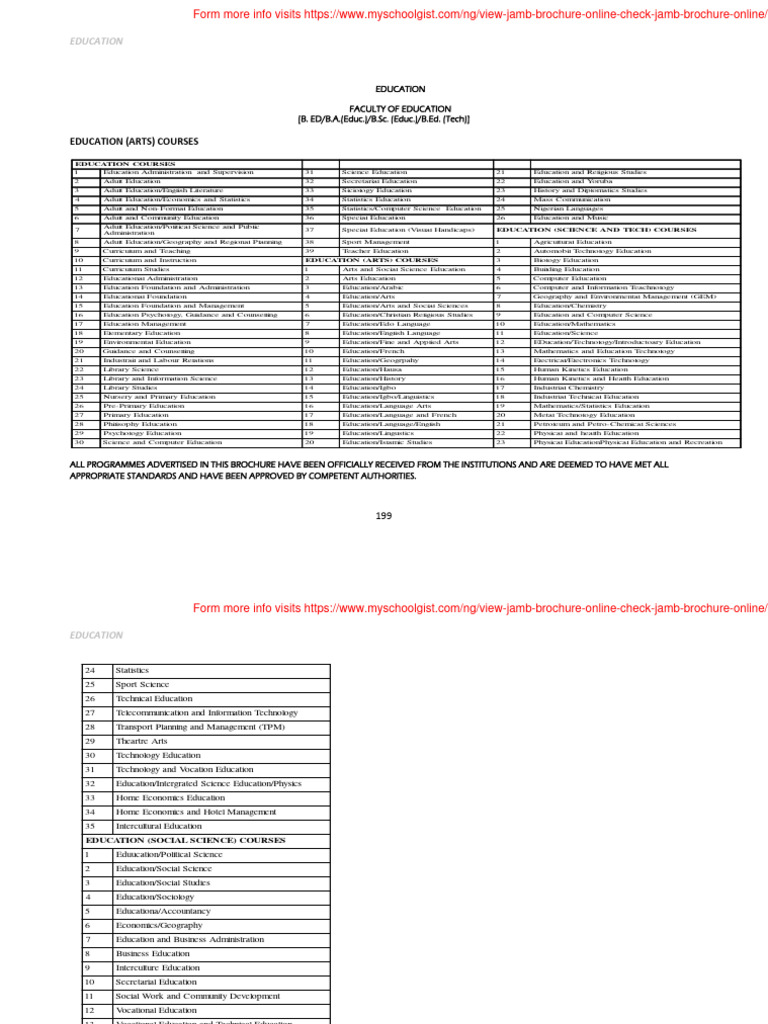 jambbrochuredegreeeducation24 PDF Science Social Sciences