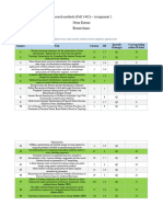 Research Methods (Fall 1402) - Assignment 2 Moin Karimi Biomechanic