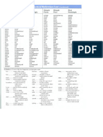 List of Irregular Verbs - Part 2