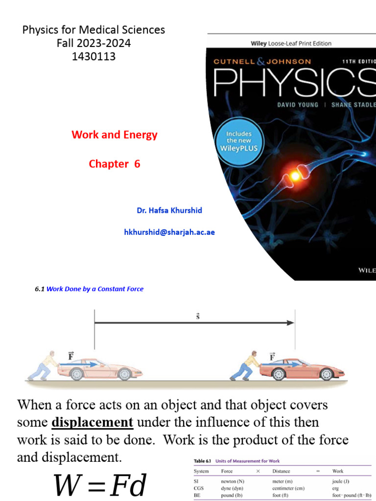 PMS-Chapter 6-Session Notes | PDF