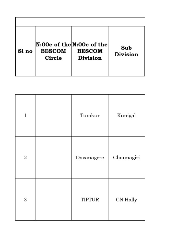 08-12-2023-bescom-scheduled-power-interruption-pdf