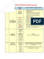 2122 SSP Eligibility Criteria - English