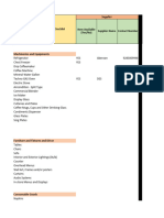 Equipment and Ingredient Inventory List - PEEPZ Cafe