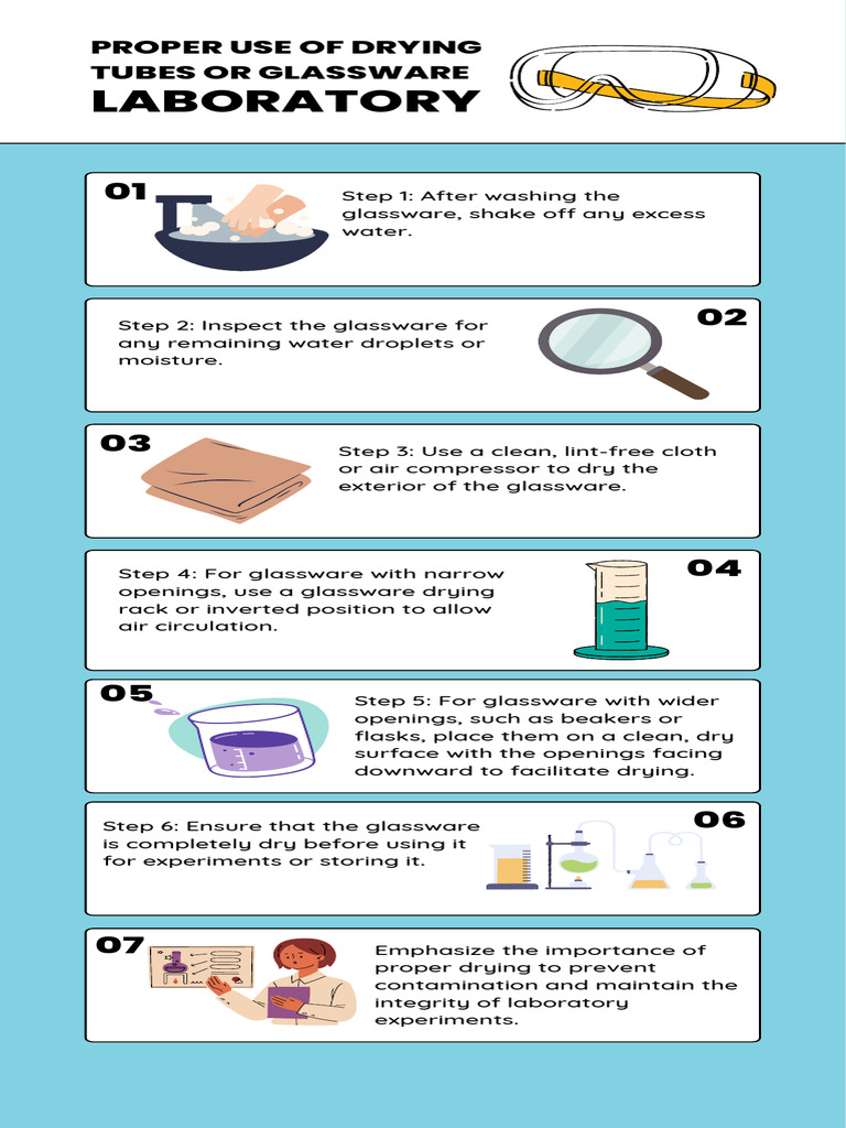 Drying Tubes Proper Use PDF